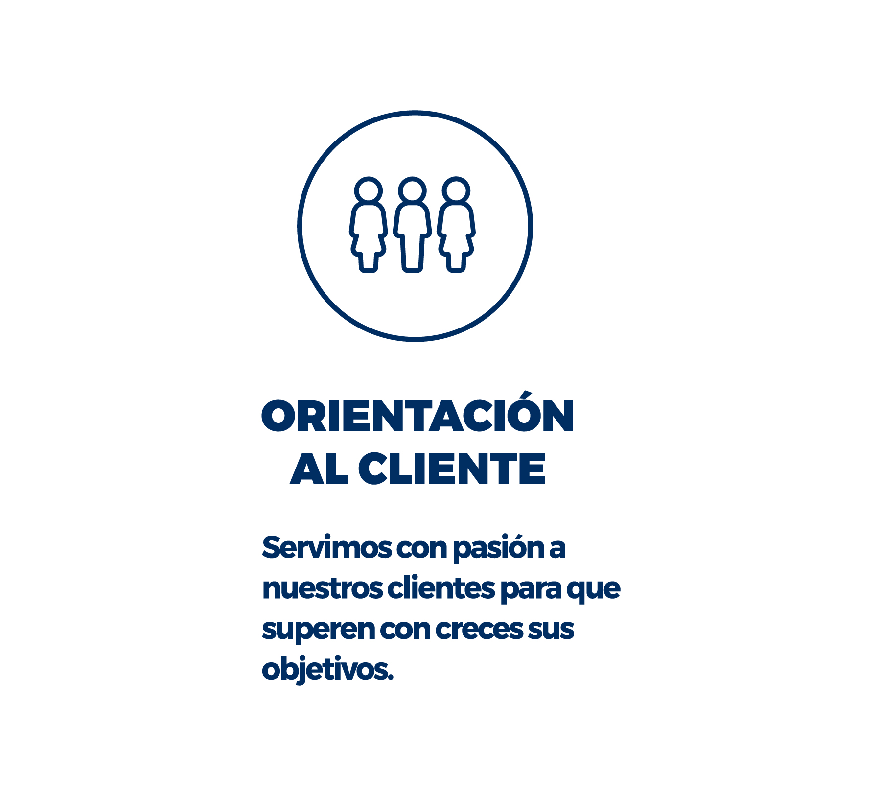 Orientacion al Cliente